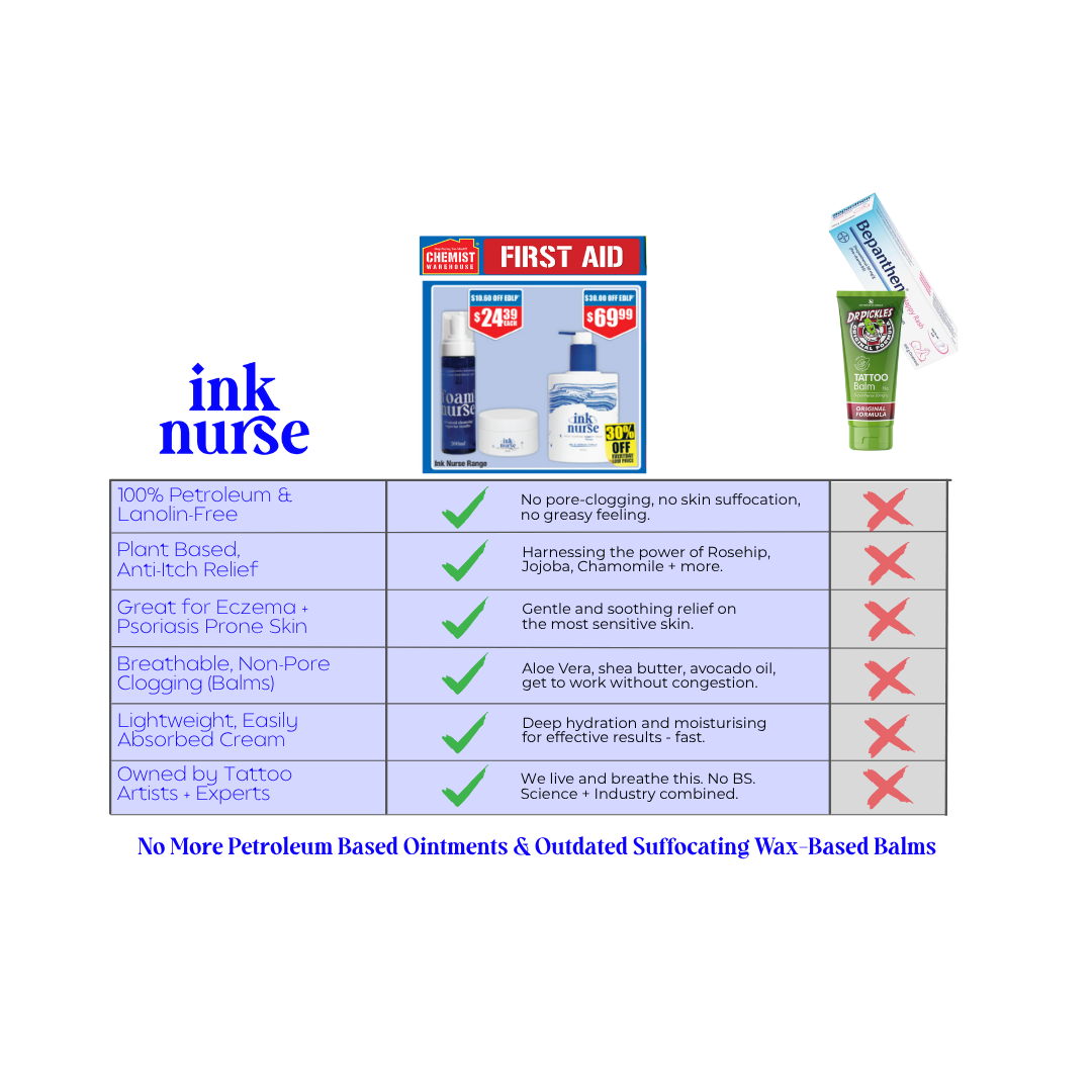Why Tattoo Lovers Choose Ink Nurse Over Dr Pickles or Bepanthen